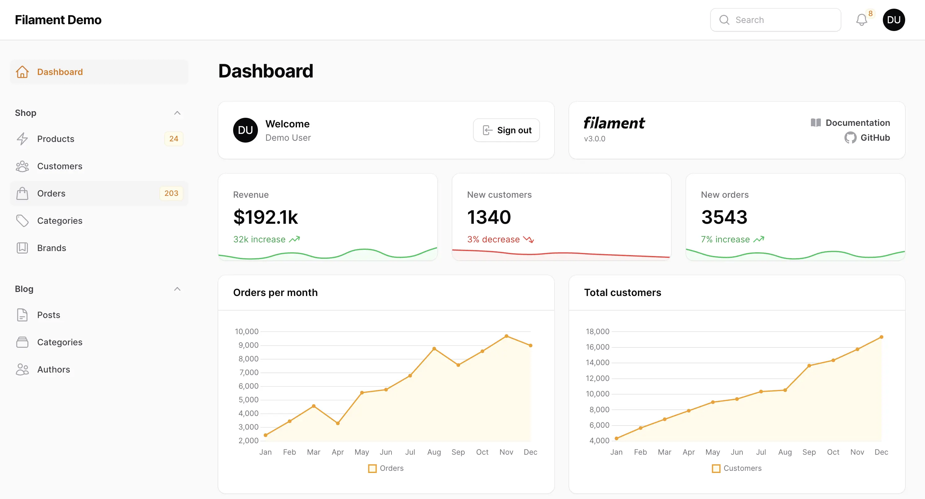 dashboard image